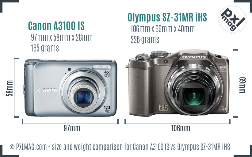 Canon A3100 IS vs Olympus SZ-31MR iHS size comparison