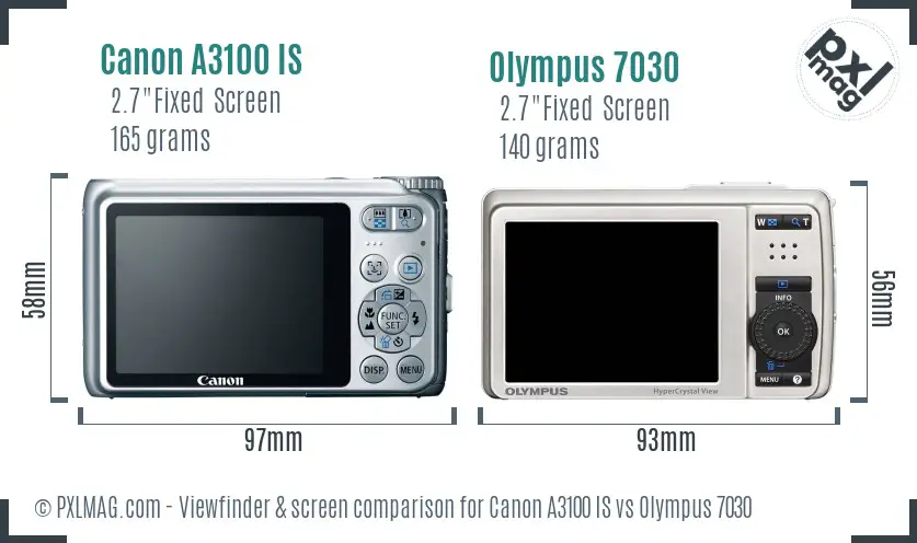 Canon A3100 IS vs Olympus 7030 Screen and Viewfinder comparison
