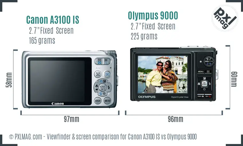 Canon A3100 IS vs Olympus 9000 Screen and Viewfinder comparison