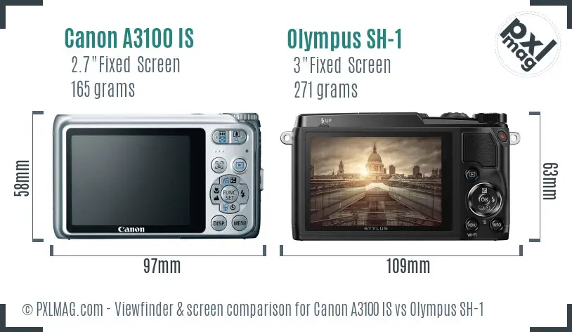 Canon A3100 IS vs Olympus SH-1 Screen and Viewfinder comparison