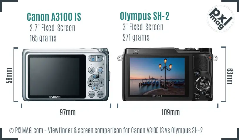 Canon A3100 IS vs Olympus SH-2 Screen and Viewfinder comparison