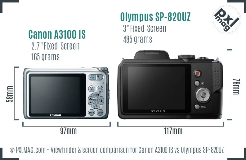 Canon A3100 IS vs Olympus SP-820UZ Screen and Viewfinder comparison