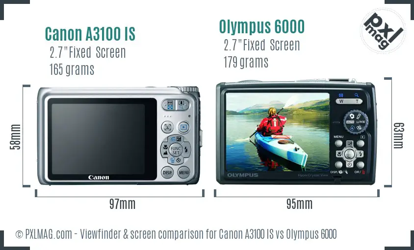 Canon A3100 IS vs Olympus 6000 Screen and Viewfinder comparison