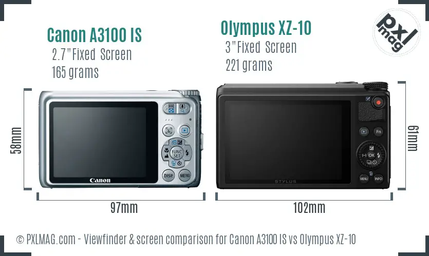 Canon A3100 IS vs Olympus XZ-10 Screen and Viewfinder comparison Canon A3100 IS vs Olympus XZ-10 Screen and Viewfinder comparison