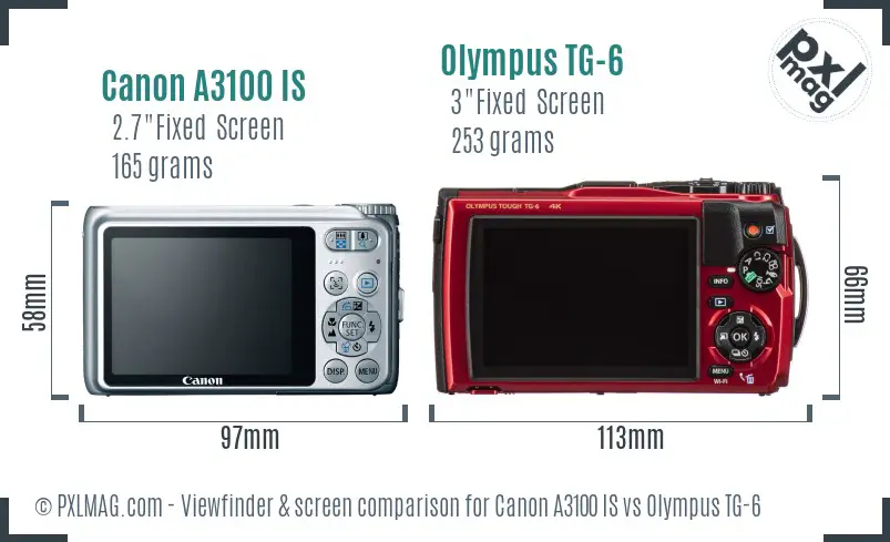 Canon A3100 IS vs Olympus TG-6 Screen and Viewfinder comparison