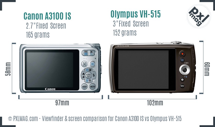 Canon A3100 IS vs Olympus VH-515 Screen and Viewfinder comparison