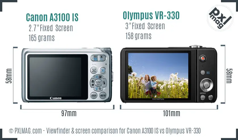 LCD screen and interface comparison