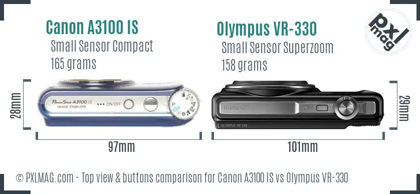 Top view design and control layout comparison
