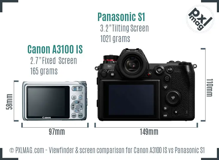 Canon A3100 IS vs Panasonic S1 Screen and Viewfinder comparison