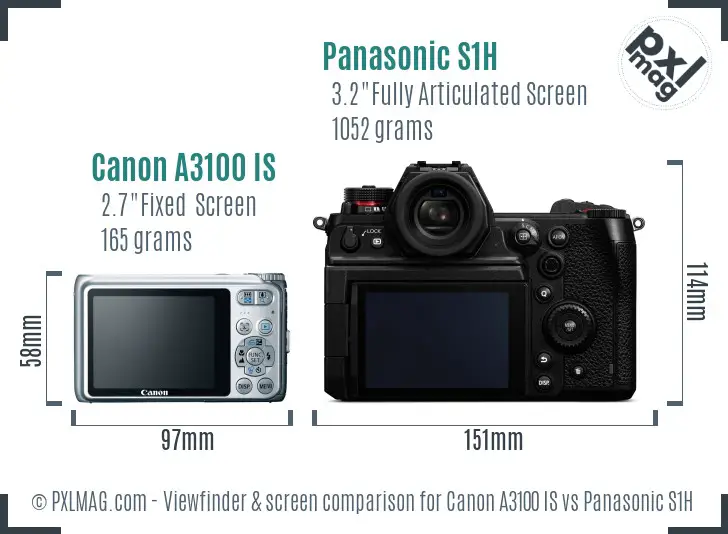 Canon A3100 IS vs Panasonic S1H Screen and Viewfinder comparison
