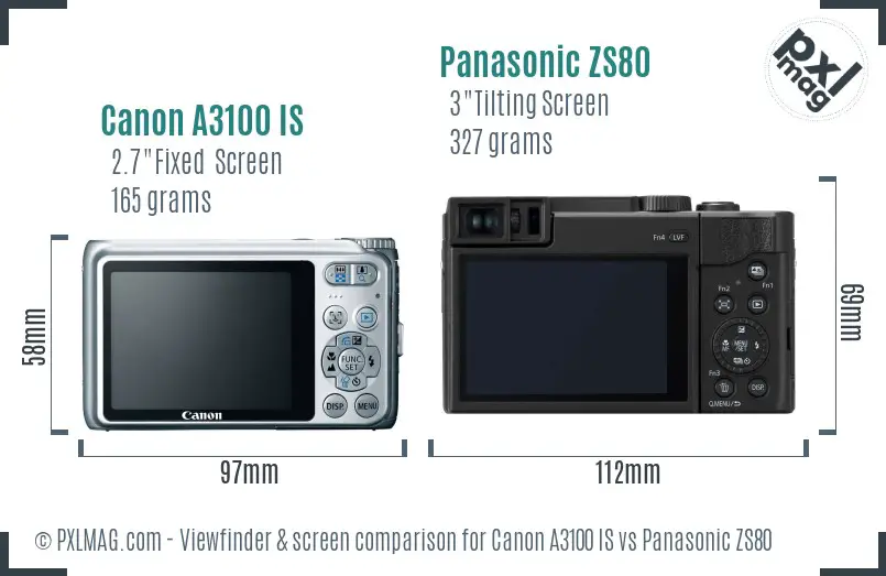 Canon A3100 IS vs Panasonic ZS80 Screen and Viewfinder comparison