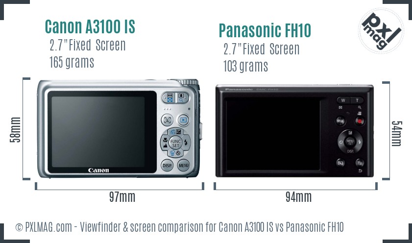 Canon A3100 IS vs Panasonic FH10 Screen and Viewfinder comparison