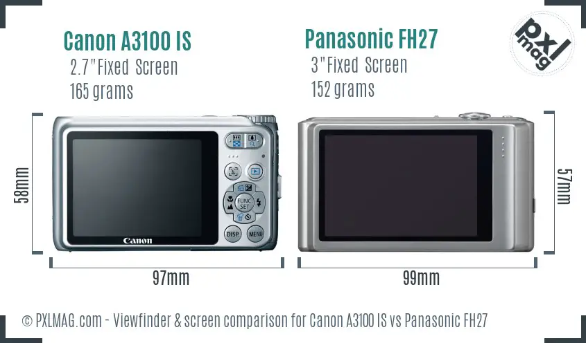 Canon A3100 IS vs Panasonic FH27 Screen and Viewfinder comparison