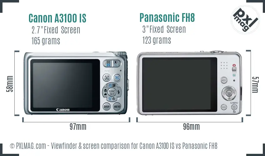 Canon A3100 IS vs Panasonic FH8 Screen and Viewfinder comparison