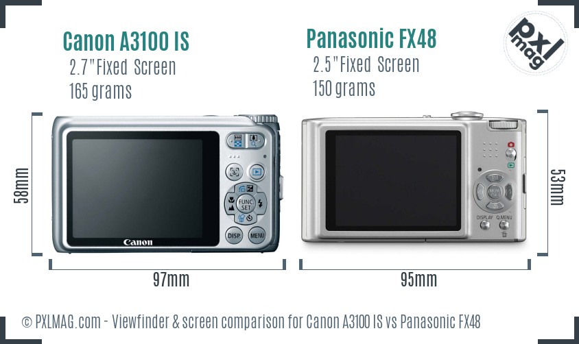 Canon A3100 IS vs Panasonic FX48 Screen and Viewfinder comparison