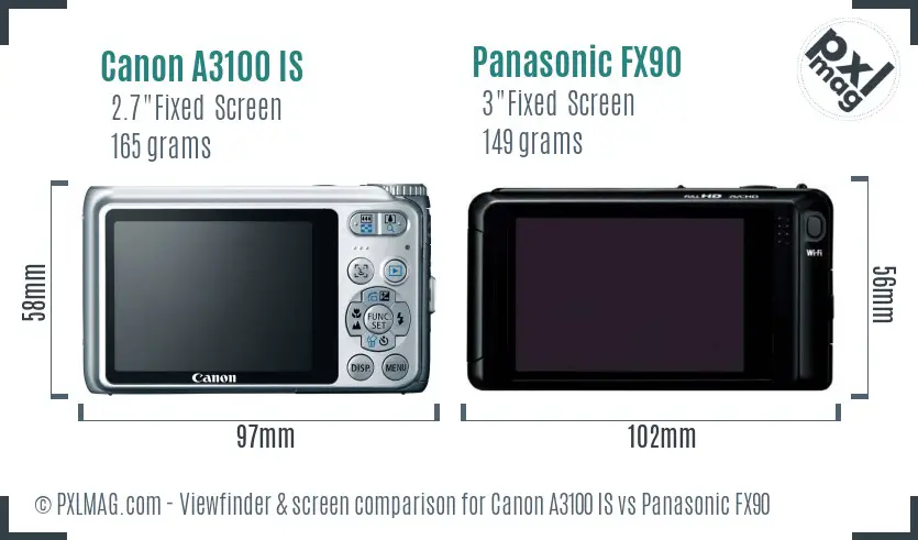 Canon A3100 IS vs Panasonic FX90 Screen and Viewfinder comparison