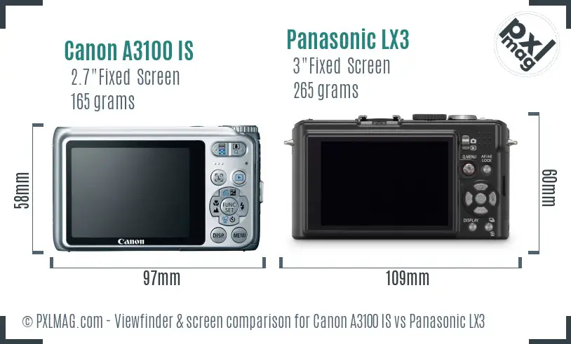 Canon A3100 IS vs Panasonic LX3 Screen and Viewfinder comparison
