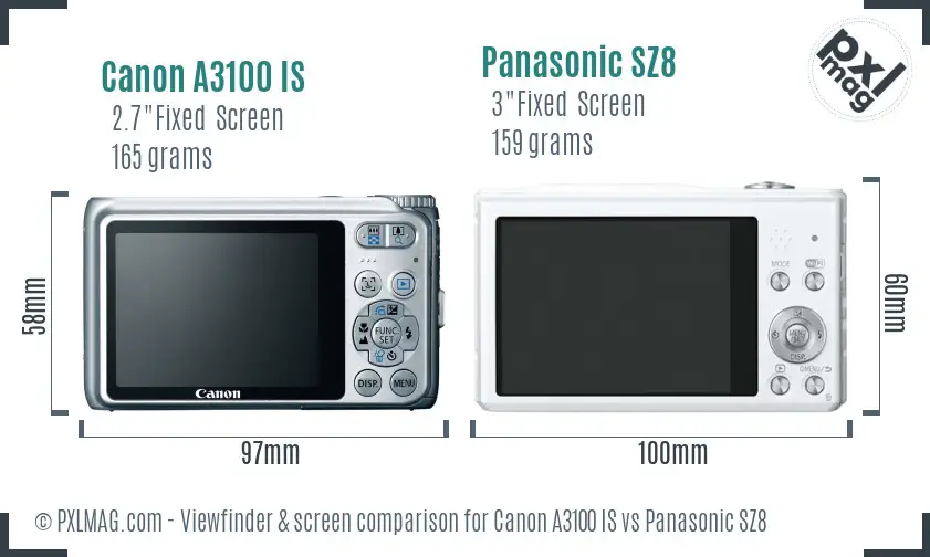 Canon A3100 IS vs Panasonic SZ8 Screen and Viewfinder comparison