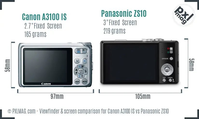 Canon A3100 IS vs Panasonic ZS10 Screen and Viewfinder comparison
