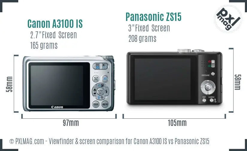 Canon A3100 IS vs Panasonic ZS15 Screen and Viewfinder comparison