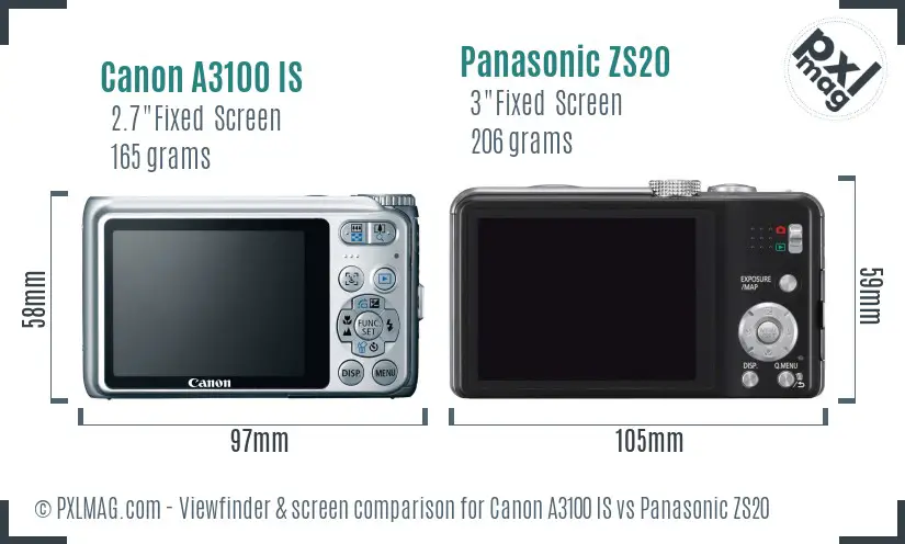 Canon A3100 IS vs Panasonic ZS20 Screen and Viewfinder comparison