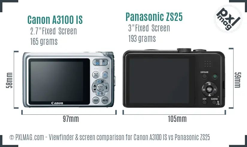 Canon A3100 IS vs Panasonic ZS25 Screen and Viewfinder comparison