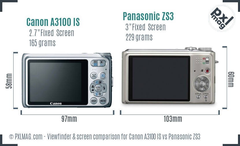 Canon A3100 IS vs Panasonic ZS3 Screen and Viewfinder comparison