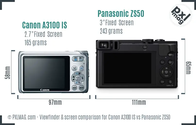 Canon A3100 IS vs Panasonic ZS50 Screen and Viewfinder comparison
