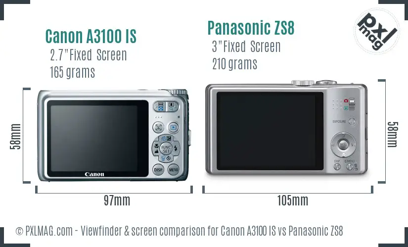 Canon A3100 IS vs Panasonic ZS8 Screen and Viewfinder comparison