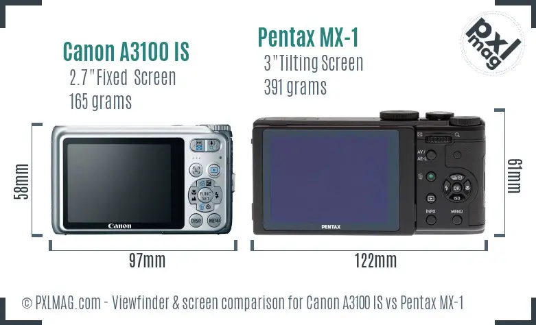 Canon A3100 IS vs Pentax MX-1 Screen and Viewfinder comparison