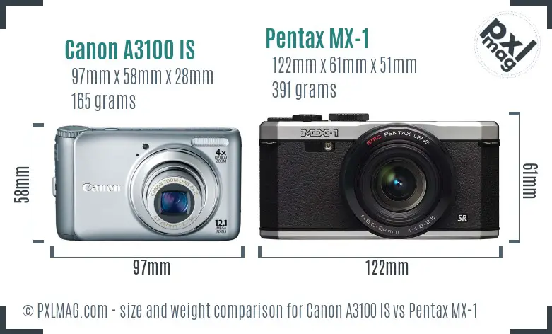 Canon A3100 IS vs Pentax MX-1 size comparison