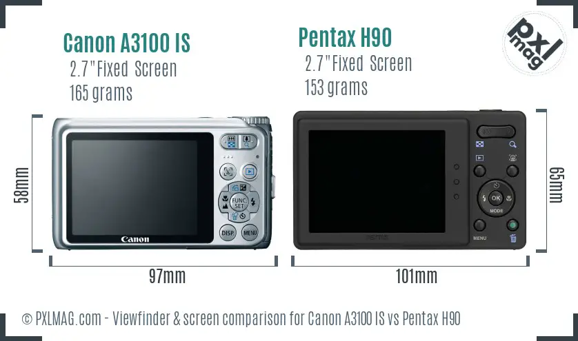 Canon A3100 IS vs Pentax H90 Screen and Viewfinder comparison
