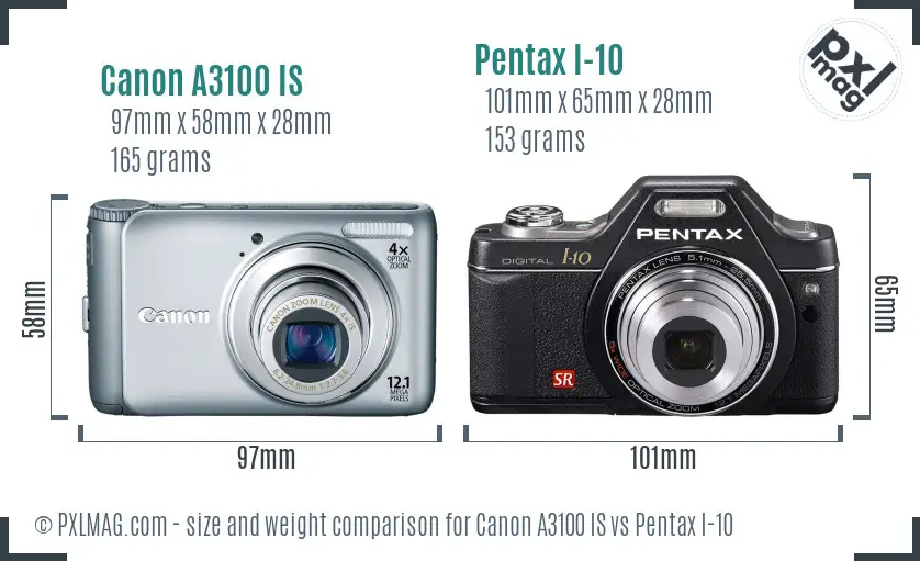 Canon A3100 IS vs Pentax I-10 size comparison