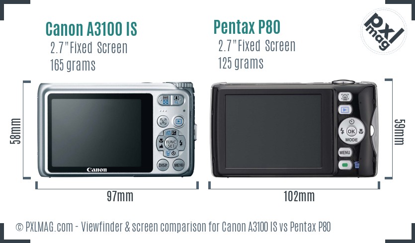 Canon A3100 IS vs Pentax P80 Screen and Viewfinder comparison