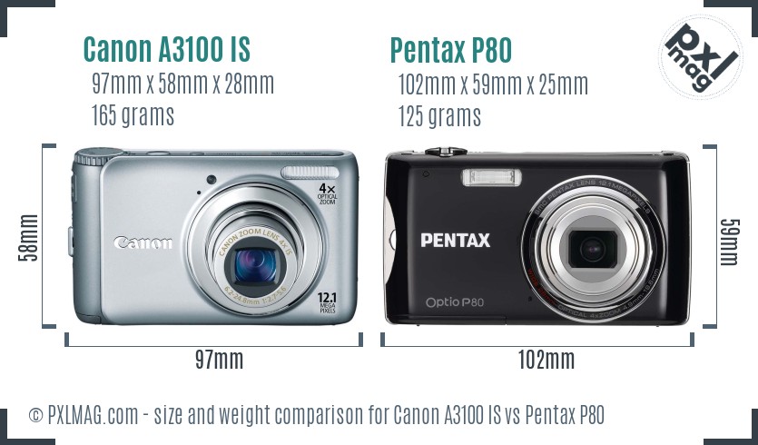 Canon A3100 IS vs Pentax P80 size comparison Canon A3100 IS vs Pentax P80 size comparison