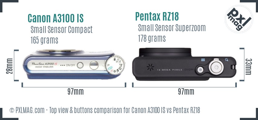 Canon A3100 IS vs Pentax RZ18 top view buttons comparison