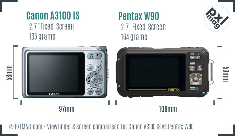 Canon A3100 IS vs Pentax W90 Screen and Viewfinder comparison