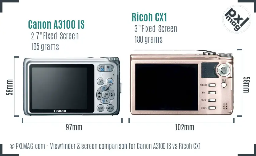 Canon A3100 IS vs Ricoh CX1 Screen and Viewfinder comparison