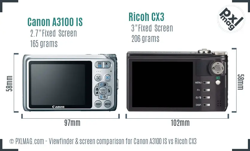 Canon A3100 IS vs Ricoh CX3 Screen and Viewfinder comparison