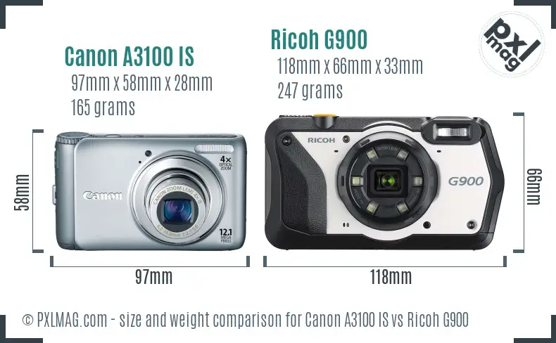 Canon A3100 IS vs Ricoh G900 size comparison