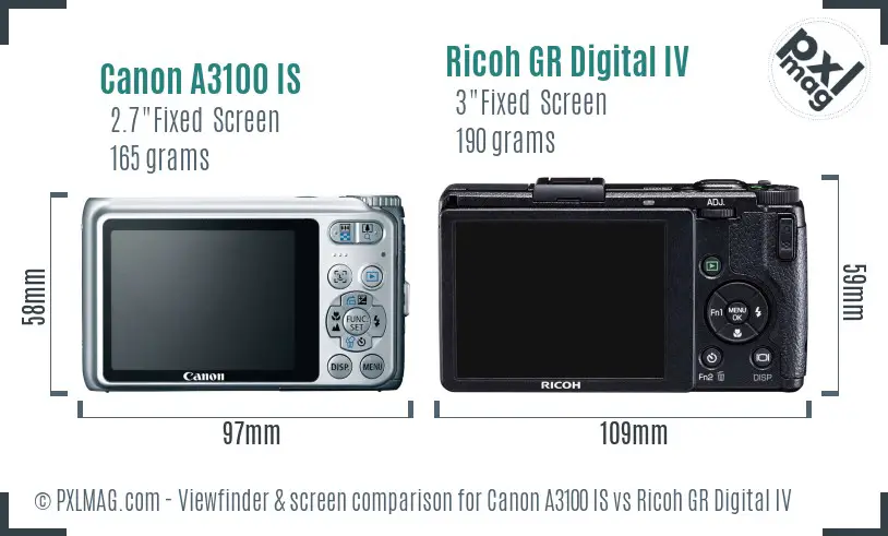 Canon A3100 IS vs Ricoh GR Digital IV Screen and Viewfinder comparison