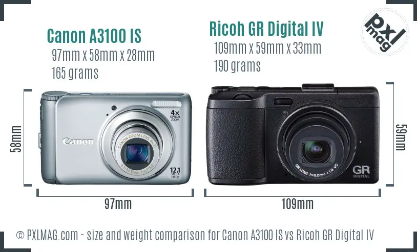 Canon A3100 IS vs Ricoh GR Digital IV size comparison