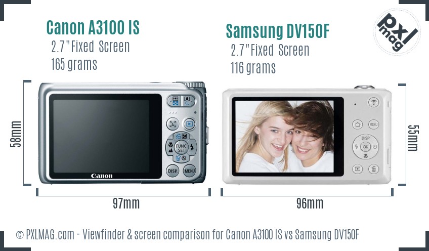 Canon A3100 IS vs Samsung DV150F Screen and Viewfinder comparison