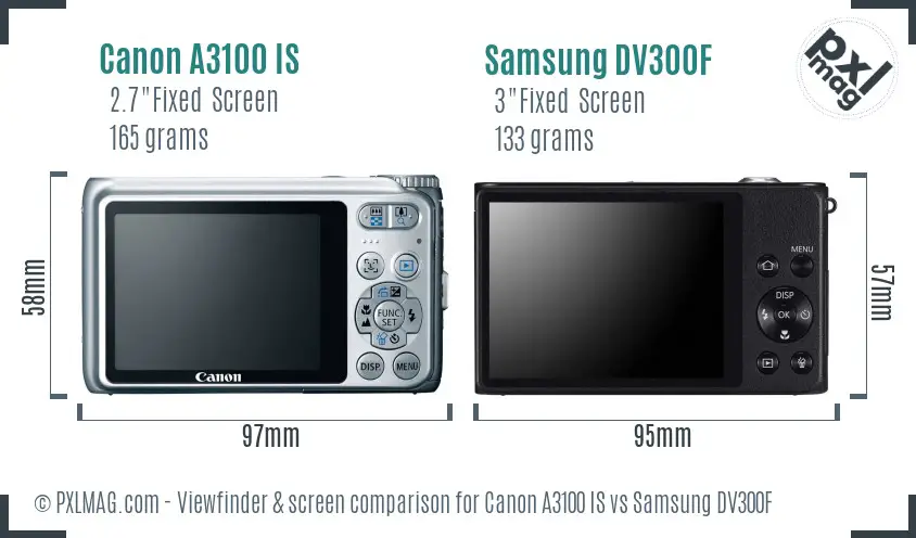 Canon A3100 IS vs Samsung DV300F Screen and Viewfinder comparison