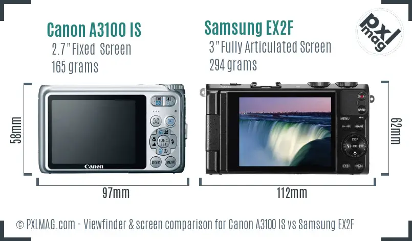 Canon A3100 IS vs Samsung EX2F Screen and Viewfinder comparison