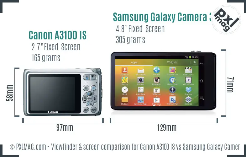 Canon A3100 IS vs Samsung Galaxy Camera 3G Screen and Viewfinder comparison Canon A3100 IS vs Samsung Galaxy Camera 3G Screen and Viewfinder comparison