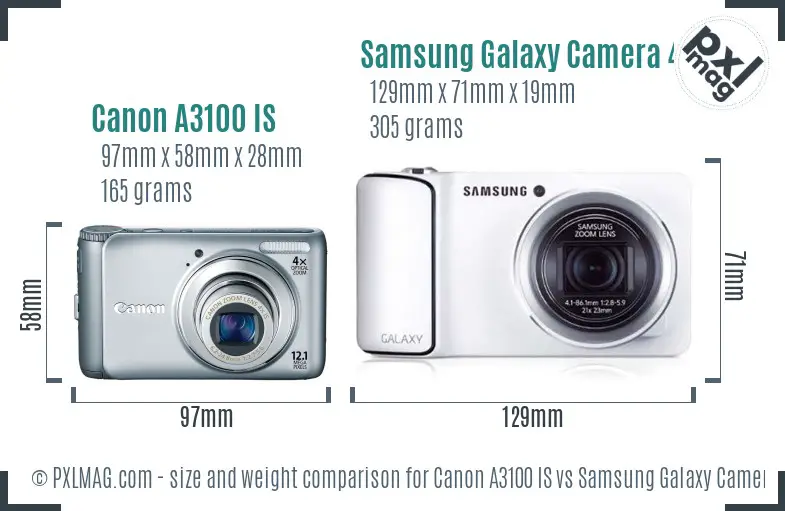 Canon A3100 IS vs Samsung Galaxy Camera 4G size comparison