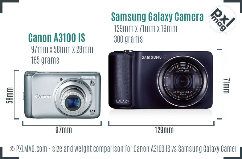 Canon A3100 IS vs Samsung Galaxy Camera size comparison Canon A3100 IS vs Samsung Galaxy Camera size comparison