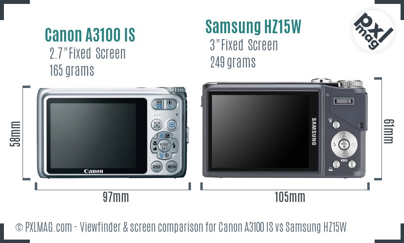 Canon A3100 IS vs Samsung HZ15W Screen and Viewfinder comparison