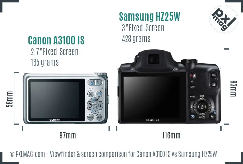 Canon A3100 IS vs Samsung HZ25W Screen and Viewfinder comparison